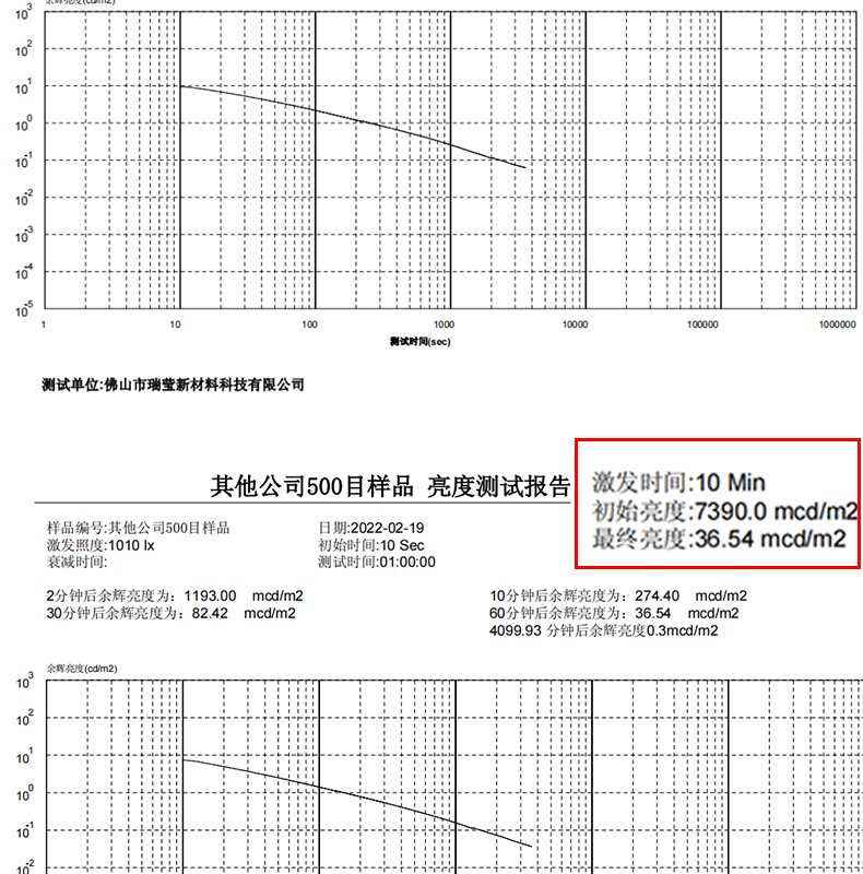 024aef3d4f6ee74a015cd0ddfc85db00.jpg